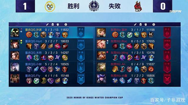 申花邀请近20名残障人士观战申花vs河南，并在赛前与球员合影